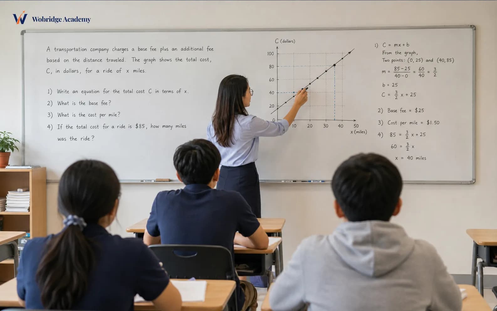 Giáo viên Wobridge phân tích một bài toán mô hình hóa nhiều bước cho lớp Digital SAT Advanced