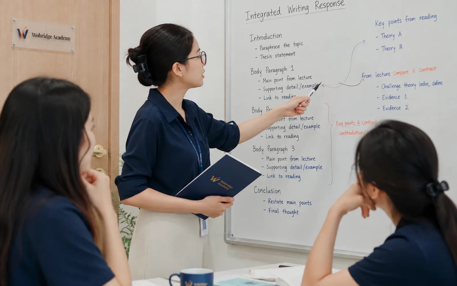 Giáo viên Wobridge phân tích một bài Writing tích hợp của học viên TOEFL vùng điểm cao